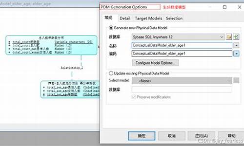 整站源码 pdm_整站源码带数据